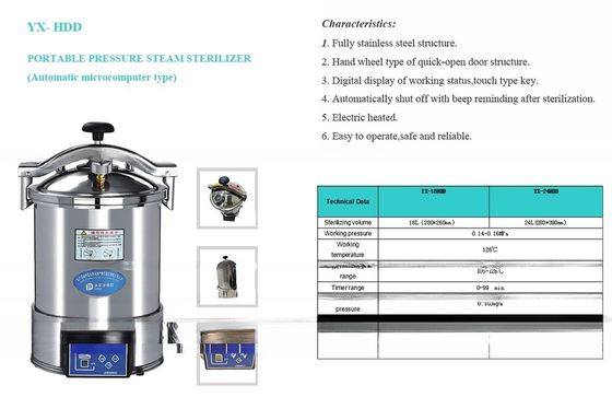 Good Quality yx-18LM 18L Portable Steam Sterilizer 24L Sterilization Pot