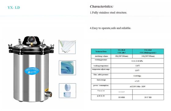 Good Quality yx-18LM 18L Portable Steam Sterilizer 24L Sterilization Pot