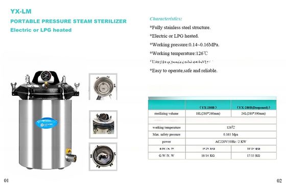 Good Quality yx-18LM 18L Portable Steam Sterilizer 24L Sterilization Pot